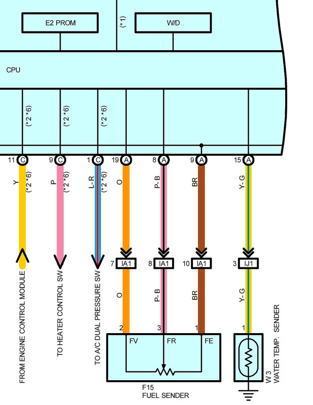 Combination Meter Fuel Gauge Sending Unit.jpg
