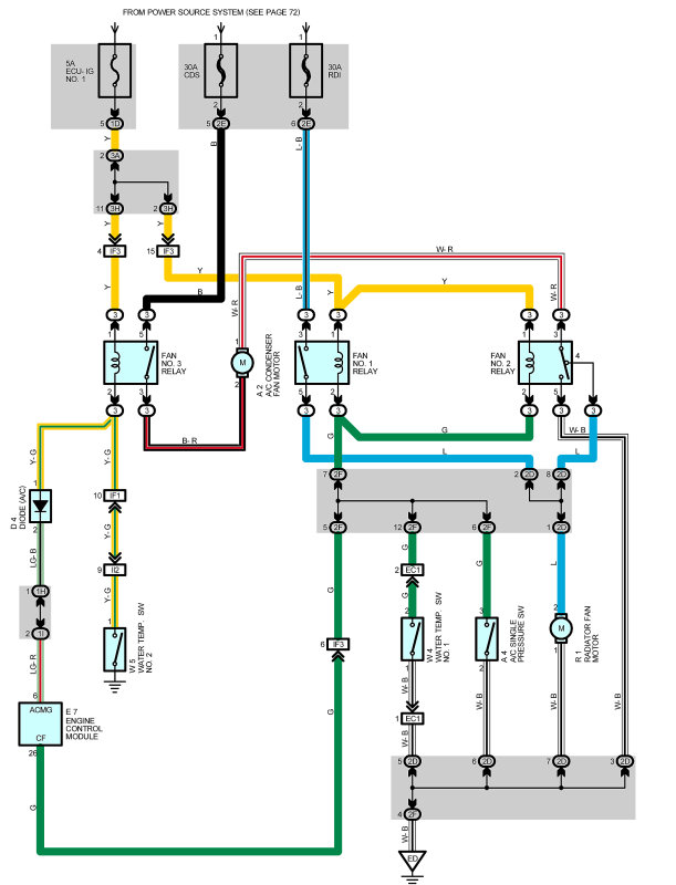Radiator Fan  Condensor Fan _Adobe.jpg