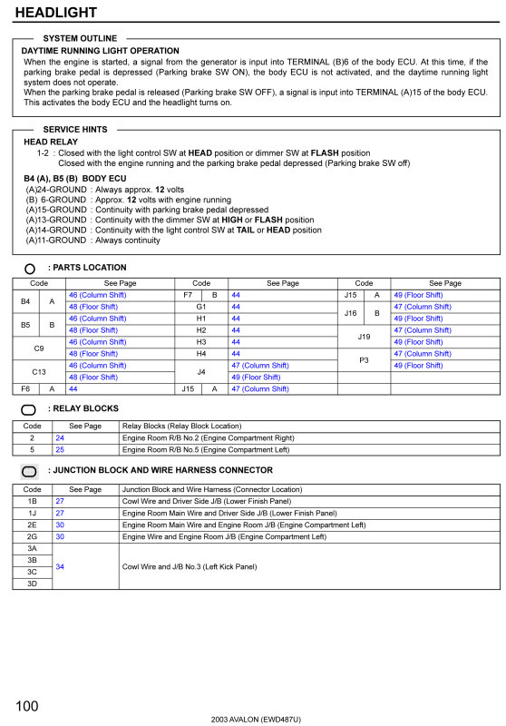 Headlight Circuit 98 to 101-3.jpg