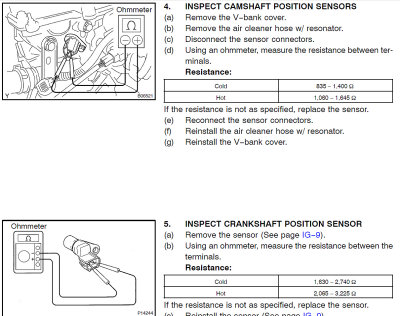 ignition troubleshooting.jpg