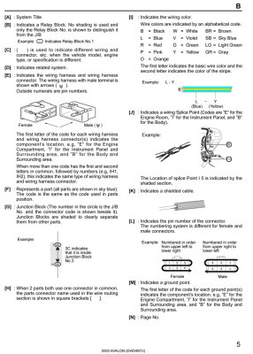 How to use this manual page 3 resized.jpg