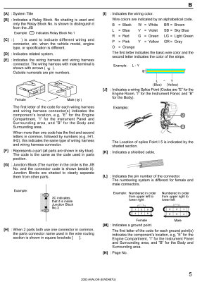 how to use this manual page 3 original size.jpg