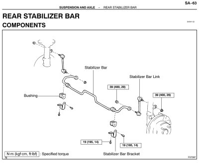 Rear Stabilizer Bar components_cropped_adobe.jpg