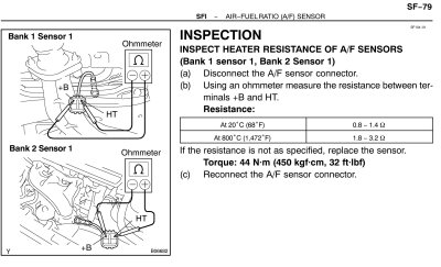 A-F Ratio Sensor Inspection.jpg