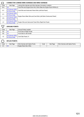 Headlight Circuit 98 to 101-4.jpg