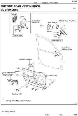 Outside Mirror Components.jpg