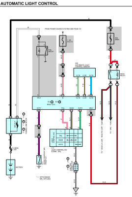 Automatic Light Control.jpg