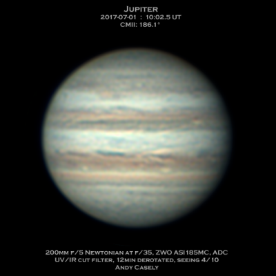 Jupiter, July 2017