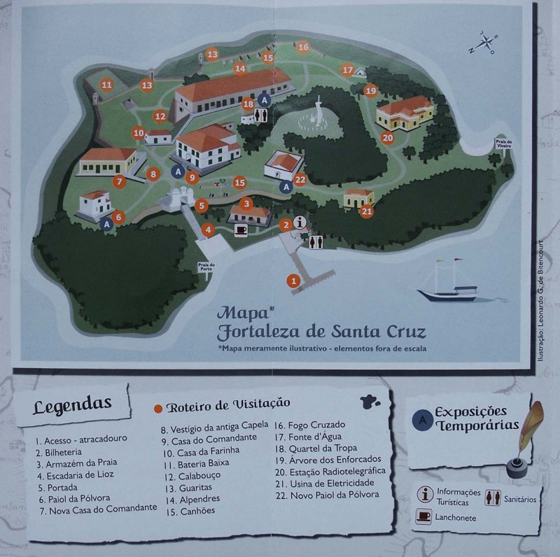 The Fortress Santa Cruz de Anhatomirim: Protecting Santa Catarina Island in the 18th and 19th centuries