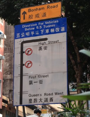 street names from colonial past