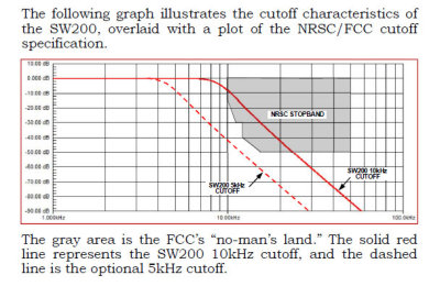 filter cut-off.jpg