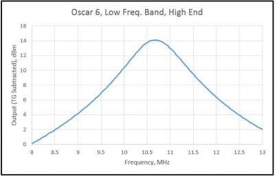 Figure_7B.jpg