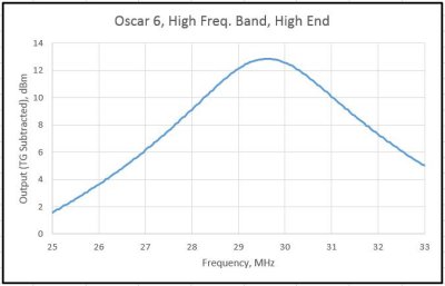 Figure_7D.jpg