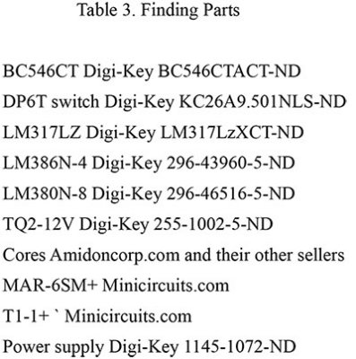 Table_3.jpg