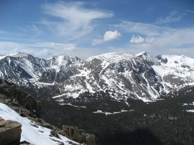 Estes Park