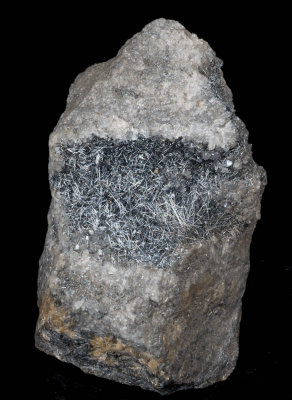 Sulphides