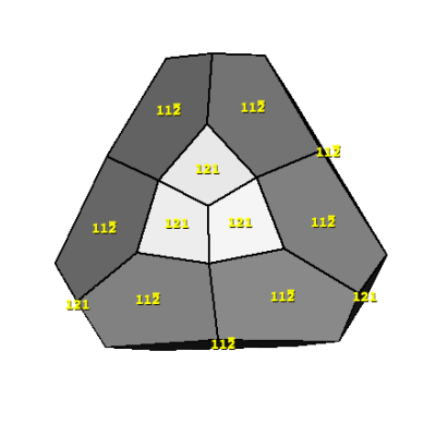 Achtaragdite crystal model