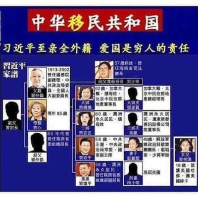 China Emigrants.JPG