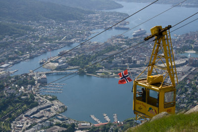 Views Bergen