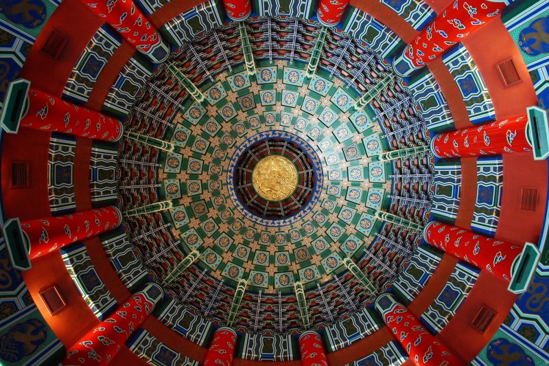 China temple ceiling