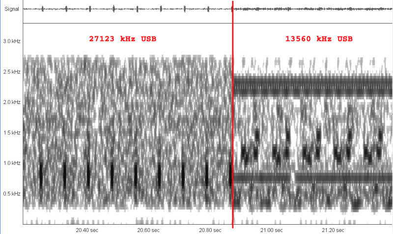 Unk_pulser_27123kHz_USB_20170827_0252z_Twente_rem.jpg