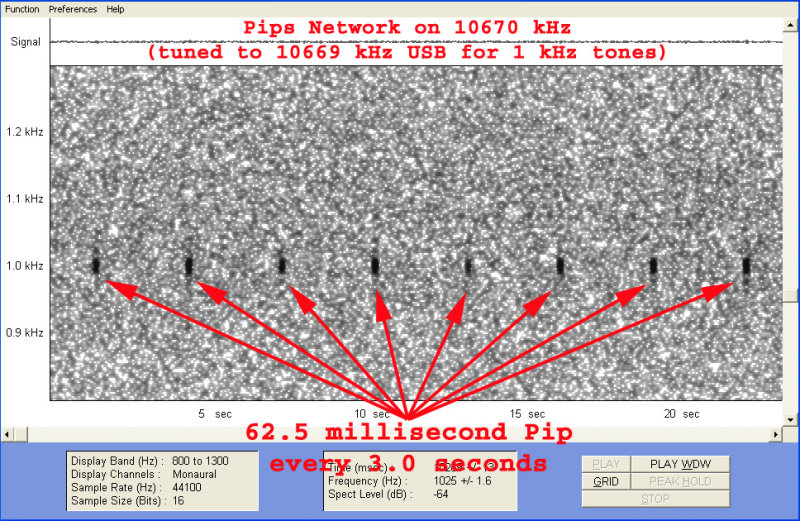Pips_Network_10670kHz_06April2018_0116z.jpg