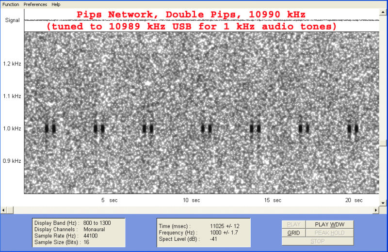 Pips_Network_Double_Pip_10990kHz_06April2018_0116z.jpg