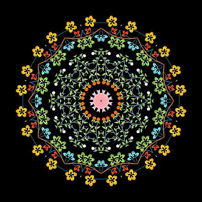 Kaleidoscope created with a picture of embroidery work