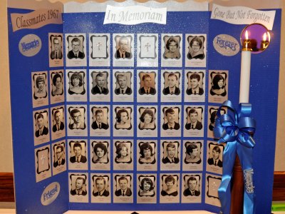 In Memoriam
