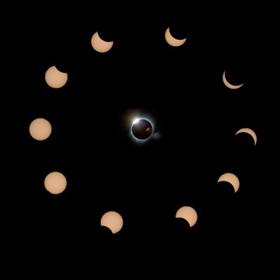 Eclipse Sequence Circular.jpg