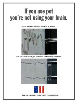 If you use pot, You're not using your brain ad (1989) 