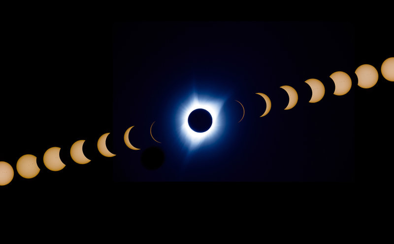 Albany - Solar Eclipse