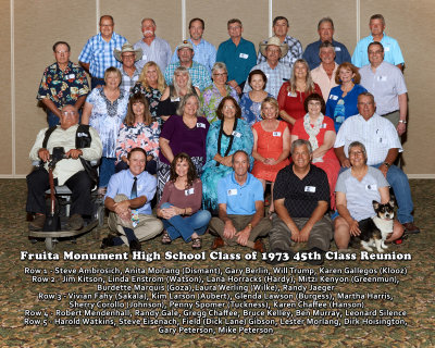 FMHS Class of '73