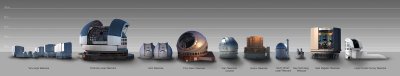 Future Giant Telescopes now future.jpg