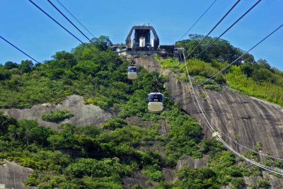 Cable Car to the top of Sugarloaf Mountain in Rio was first built in 1912