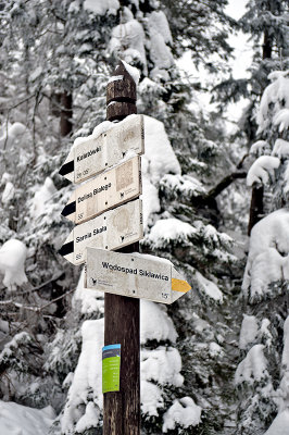 A Mountain Signpost