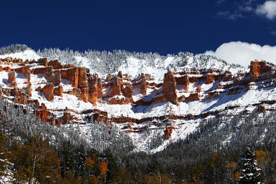 Cedar Breaks National Monument