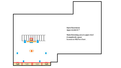 Home Theater Floorplan