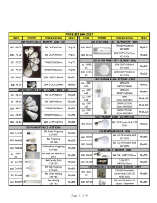 BRIGHT IDEAS 2PRICELIST SRP JANUARY 2017.jpg