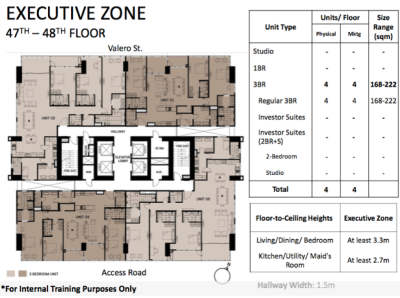 47th-48th Floor Plan.png