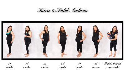 Pregnancy progression covered 1