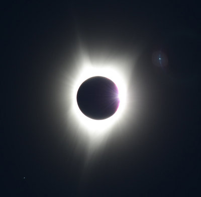 End of Totality
