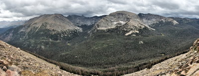 Trail ridge road summit panorama
