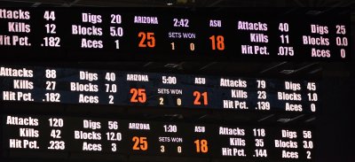 UA ASU scoreboard.jpg