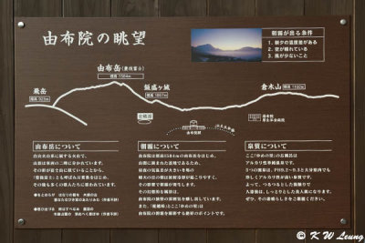 Map of Yufuin DSC_9062