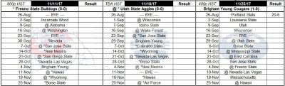 01-WEEK-D.jpg
