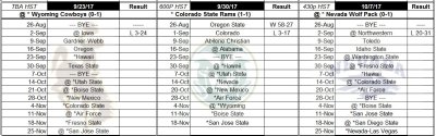 02-WEEK-B.jpg