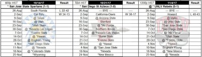 02-WEEK-C.jpg