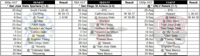 03-week-c.jpg