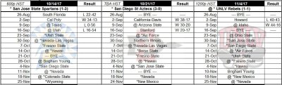 04-week-c.jpg